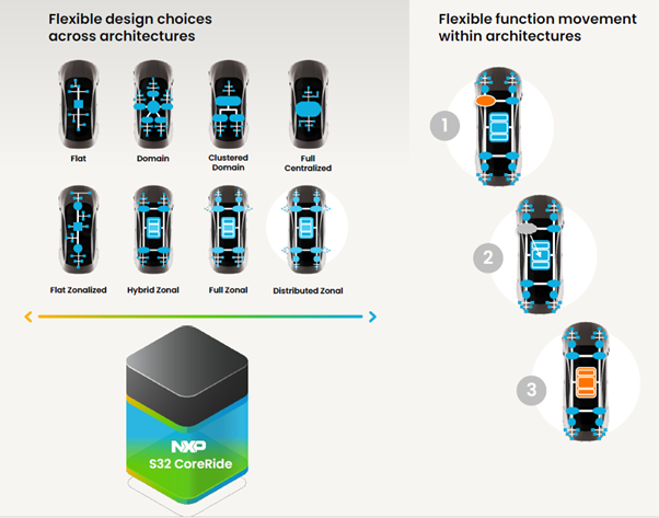 その他 SYSTEM PLANNING KORPORATION V2XPnP: Vehicle-to-Everything Spatio-Temporal Fusion