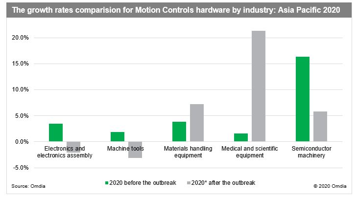 michellewhitcombihsmarkitcom_2020_3_2_13_58_20_capturejpg