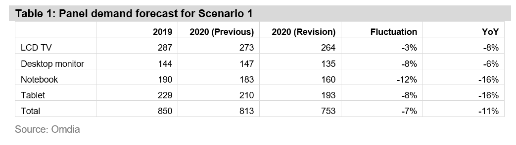 michellewhitcombinformacom_2020_3_12_19_42_37_capturepng