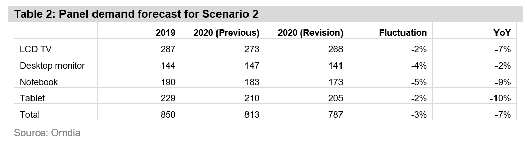 michellewhitcombinformacom_2020_3_12_19_43_24_capturepng