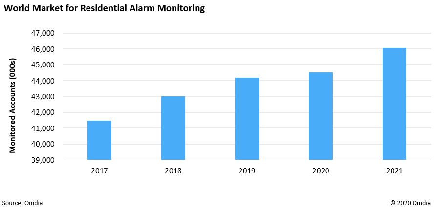 blakekozakinformacom_2020_6_9_14_57_54_presschartjpg