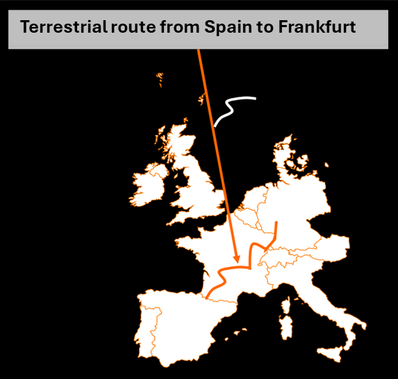 Figure 2: Orange Wholesale International’s new terrestrial fiber route