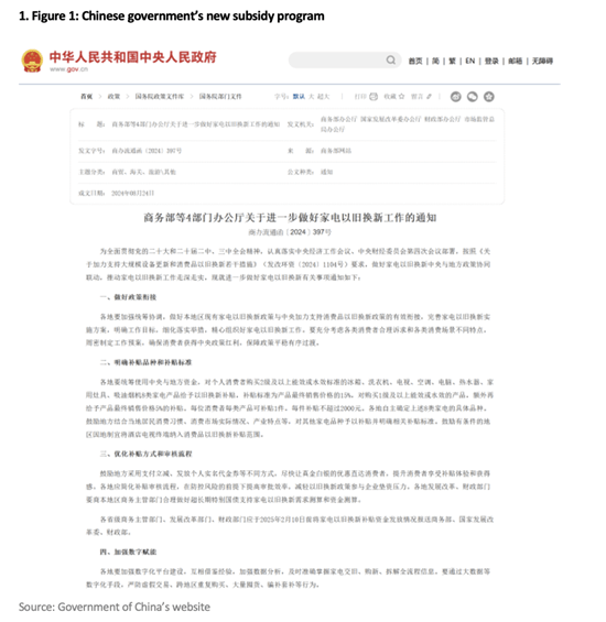 Figure 1 Chinese government's new subsidy program